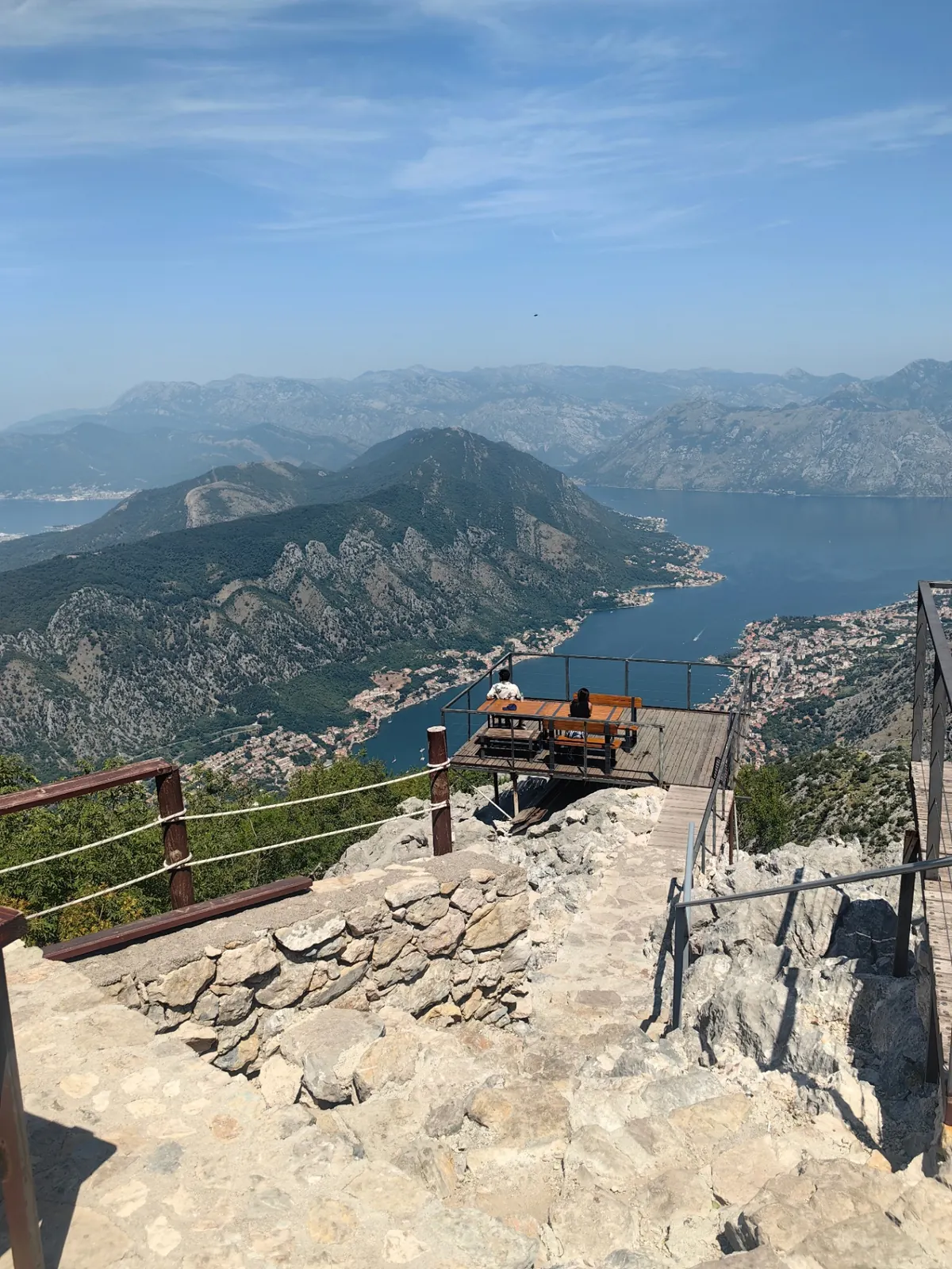 Bay of Kotor panoramic view